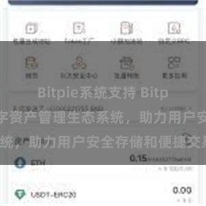 Bitpie系统支持 Bitpie钱包：打造数字资产管理生态系统，助力用户安全存储和便捷交易。