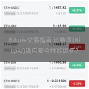 Bitpie交易指南 比特派(Bitpie)钱包安全性能如何？