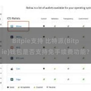 Bitpie支持 比特派(Bitpie)钱包是否支持免手续费功能？