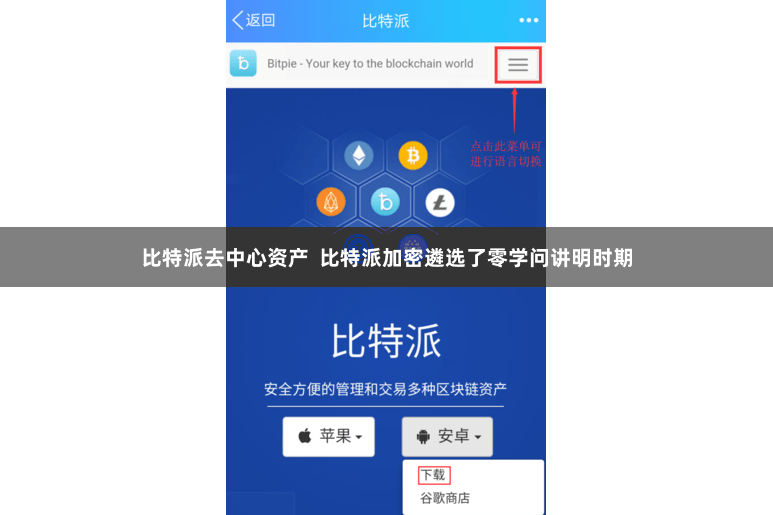 比特派去中心资产  比特派加密遴选了零学问讲明时期