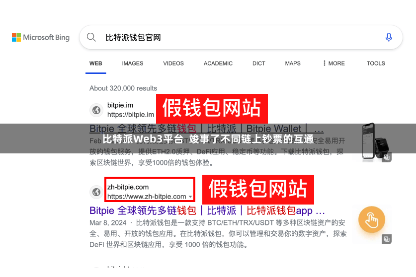 比特派Web3平台  竣事了不同链上钞票的互通